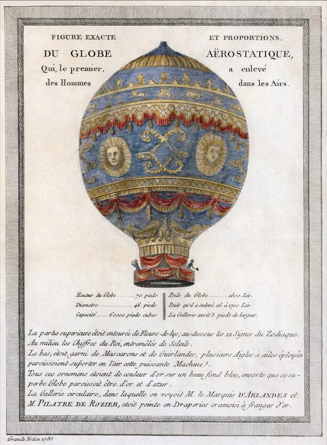 1786年の銅版画。モンゴルフィエ兄弟の気球を寸法入りで描いた図解